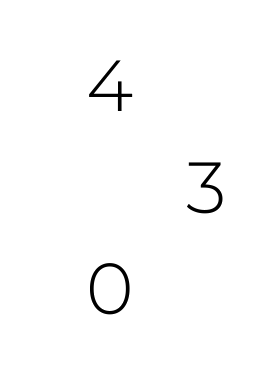 Four Thirty